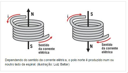 figura 2