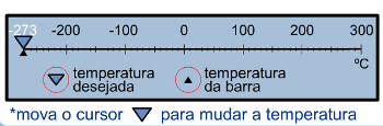 mudar temperatura