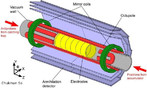 Antimatria - 2