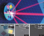 A imagem mostra uma grade microfabricada gerando quatro novos feixes de luz, a partir de um feixe nico.