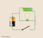 A imagem apresenta um circuito eltrico de corrente contnua em paralelo devido a posio das duas resistncias. Observando que uma lmpada  um tipo de resistncia. <br /><br />  Palavras-chave: Circuito eltrico, resistncia eltrica, corrente contnua, eletricidade.