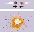 A coliso de partculas acontece atravs de um acelerador de partculas que, com ajuda de eletroims, torna a velocidade das partculas prximas  da luz. Aps a coliso elas se transformam em partculas de massa. Seus cacos acabam dando informaes sobre a constituio da matria. <br /><br />  Palavras-chave: Fsica, partculas, eletroims, acelerador, coliso, matria.