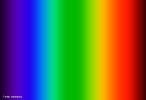 O espectro visível pode ser subdividido de acordo com a cor, com vermelho nos comprimentos de onda longos e violeta para os comprimentos de onda mais curtos. <br /><br />  Palavras-chave: Eletromagnetismo, luz, comprimentos de onda.