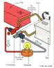  utilizado em Usinas Termoeltricas para produo de energia eltrica. As Usinas Termoeltricas so de construo simples e rpida, podem ser instaladas junto aos centros de consumo e dispensam Linhas de Transmisso de longo percurso. <br /><br />  Palavras-chave: Eletricidade, energia, fora, eletromotriz, turbina, trmicas.