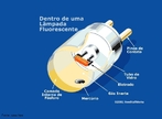 Ao contrrio das lmpadas de filamento, a lmpada fluorescente possui grande eficincia por emitir mais energia eletromagntica em forma de luz do que calor. <br /><br />  Palavras-chave: Eletromagnetismo, lmpada, fluorescente, eletricidade, luz, energia, calor, corrente eltrica, tubo, gs, eletrodo, mercrio, argnio.