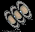 Uma srie de imagens capturadas pelo telescpio Hubble mostrando auroras em Saturno. <br /><br />  Palavras-chave: Magnetismo, campo magntico da Terra, plo magntico, ons, raios csmicos, aurora, saturno.