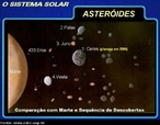 Um pequeno planeta cujas dimenses no ultrapassam mais que algumas centenas de quilmetros.  <br /><br />  Palavras-chave: Astronomia, sistema solar, planetas, unidade astronmica, palas, vesta, eros, juno, gravitao universal.