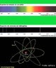 Segundo o fsico dinamarqus Niels Bohr, um gs emite luz quando uma corrente eltrica passa atravs deste, devido aos eltrons em seus tomos primeiro absorverem energia da eletricidade e posteriormente liberarem aquela energia na forma de luz e que, a radiao emitida  limitada para um certo comprimento de onda.   <br /><br />  Palavras-chave: Eletricidade, atomicidade, correntes, eltrons, luz, espectro, emisso,