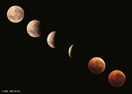 Um eclipse lunar ocorre quando existe um alinhamento entre o Sol, a Terra e a Lua de forma em que a Terra fique entre a Lua e o Sol formando um cone de sombra sobre a Lua cheia. <br /><br /> Palavras-chave: Astronomia, eclipse, Sol, Lua, Terra, umbra, penumbra, sombra, gravitao universal.