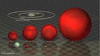 Comparao do tamanho de alguns planetas e satlites do Sistema Solar. <br /><br /> Palavras-chave: Astronomia, sistema, solar, planetas, astros, satlites.