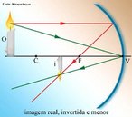 A uma superfcie esfrica que apresenta na parte interna o seu lado refletor. A natureza e a posio da imagem sero determinadas pelo cruzamento efetivo dos raios emergentes ou por seu prolongamento. Quando o objeto se encontra alm do centro de curvatura, tm-se uma imagem real, invertida e menor que o objeto.    <br /><br />  Palavras-chave: tica, espelhos, imagem, objeto, esfrico, raios, real.