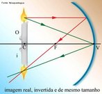  uma superfcie esfrica que apresenta na parte interna o seu lado refletor. A natureza e a posio da imagem sero determinadas pelo cruzamento efetivo dos raios emergentes ou por seu prolongamento. Quando o objeto se encontra sobre o centro de curvatura, tm-se uma imagem real, invertida e de mesmo tamanho que o objeto. <br /><br /> Palavras-chave:  tica, espelhos, imagem, objeto, esfrico, raios, real, invertida, igual.