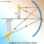  uma superfcie esfrica que apresenta na parte interna o seu lado refletor. A natureza e a posio da imagem sero determinadas pelo cruzamento efetivo dos raios emergentes ou por seu prolongamento. Quando o objeto se encontra entre o foco e o centro de curvatura, tm-se uma imagem real, invertida e maior que o objeto. <br /><br /> Palavras-chave: tica, espelhos, imagem, objeto, esfrico, raios, real, invertida, maior.