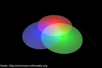 Ao misturar cores primrias podemos obter qualquer cor do espectro. <br /><br /> Palavras-chave: Eletromagnetismo, luz, freqncia, cores.