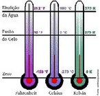 So mecanismos utilizados para medir a temperatura dos corpos. Surgiram da necessidade de quantificar o quanto um  um aparelho que realiza medies de tenso eltrica em um circuito e exibe essas medies, geralmente, por meio de um ponteiro mvel ou um mostrador digital,de cristal lquido (LCD) por exemplo. A unidade apresentada geralmente  o volt.corpo est quente ou frio, e da necessidade de melhorar as medidas das temperaturas. Existem vrios tipos de escalas, das quais as mais conhecidas so: a escala Celsius, escala Kelvin e escala Fahrenheit.   <br /><br /> Palavras-chave: Termodinmica, fsica, escalas, termmetro, temperatura, equilbrio, calor.